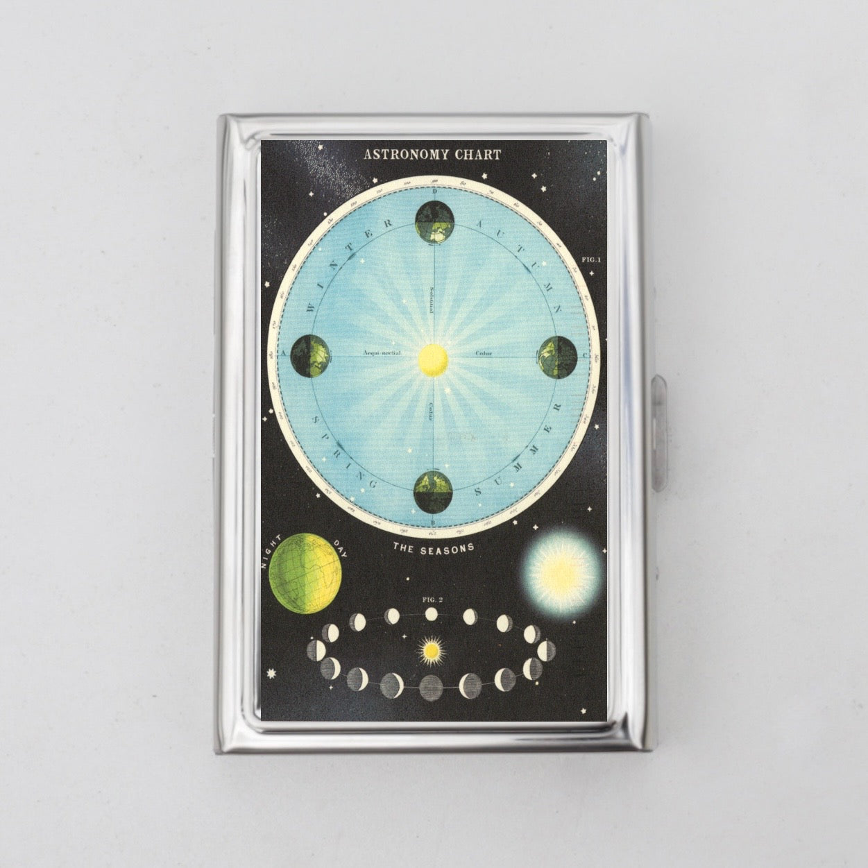 Astronomy Chart Card Holder OR Cigarette Case