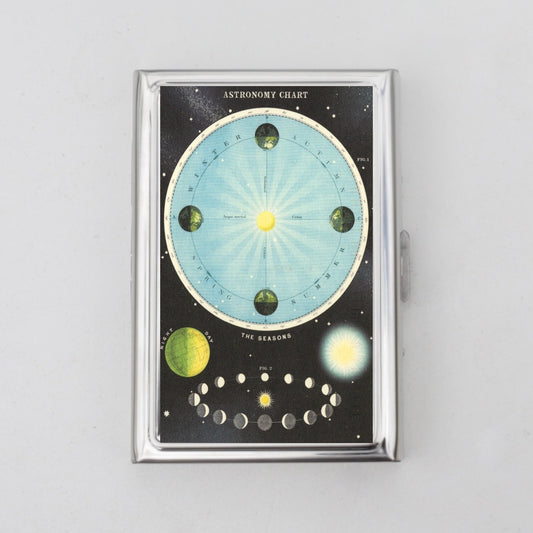 Astronomy Chart Card Holder OR Cigarette Case